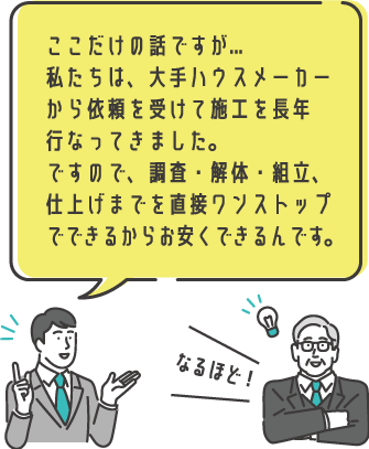 回答2