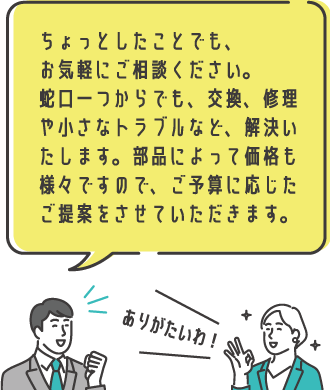 回答4