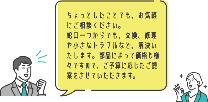 質問4